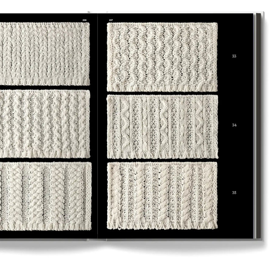 Textilepedia - 完整的面料指南