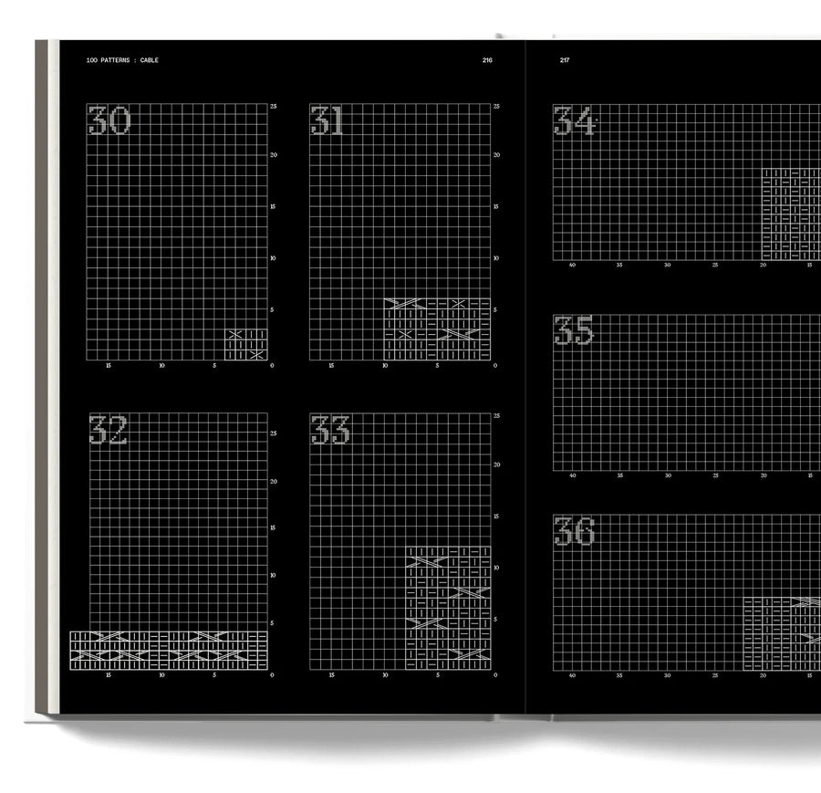 Textilepedia - 完整的面料指南