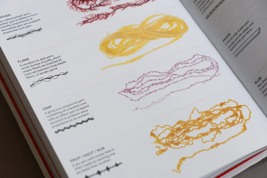 Textilepedia - 完整的面料指南