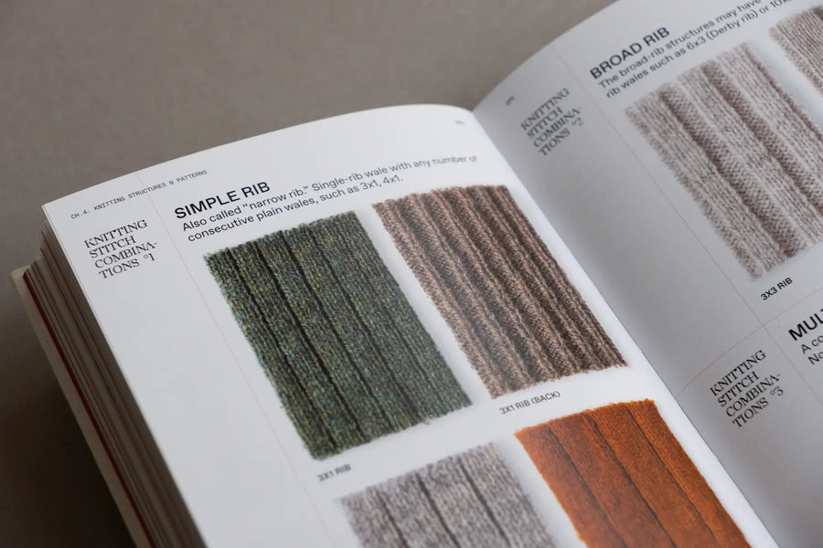 Textilepedia - 完整的面料指南