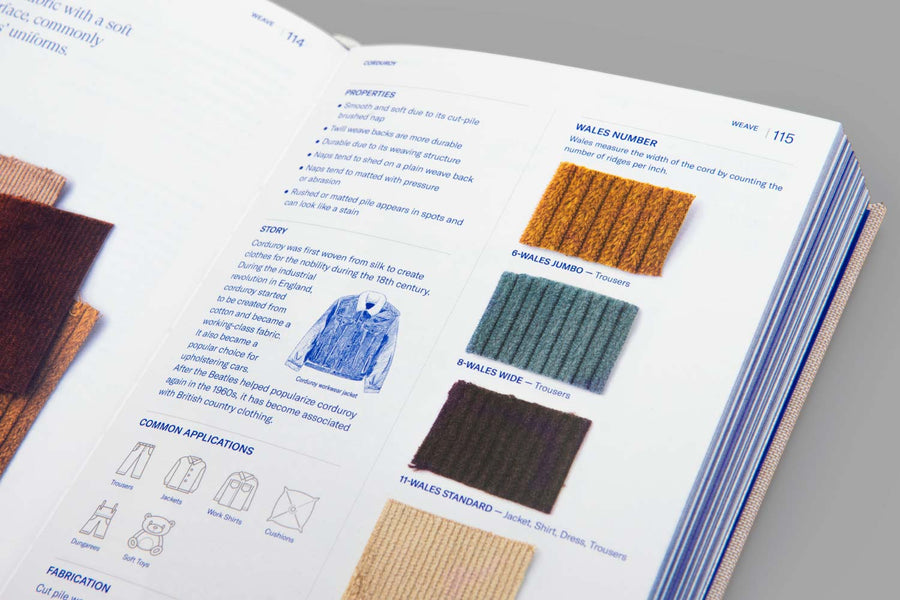 Textilepedia - 完整的面料指南