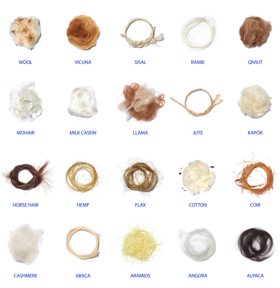 Textilepedia - 完整的面料指南